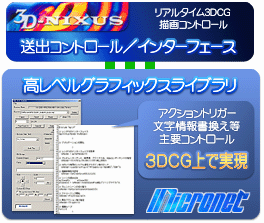 3D-NIXUS概要イメージ